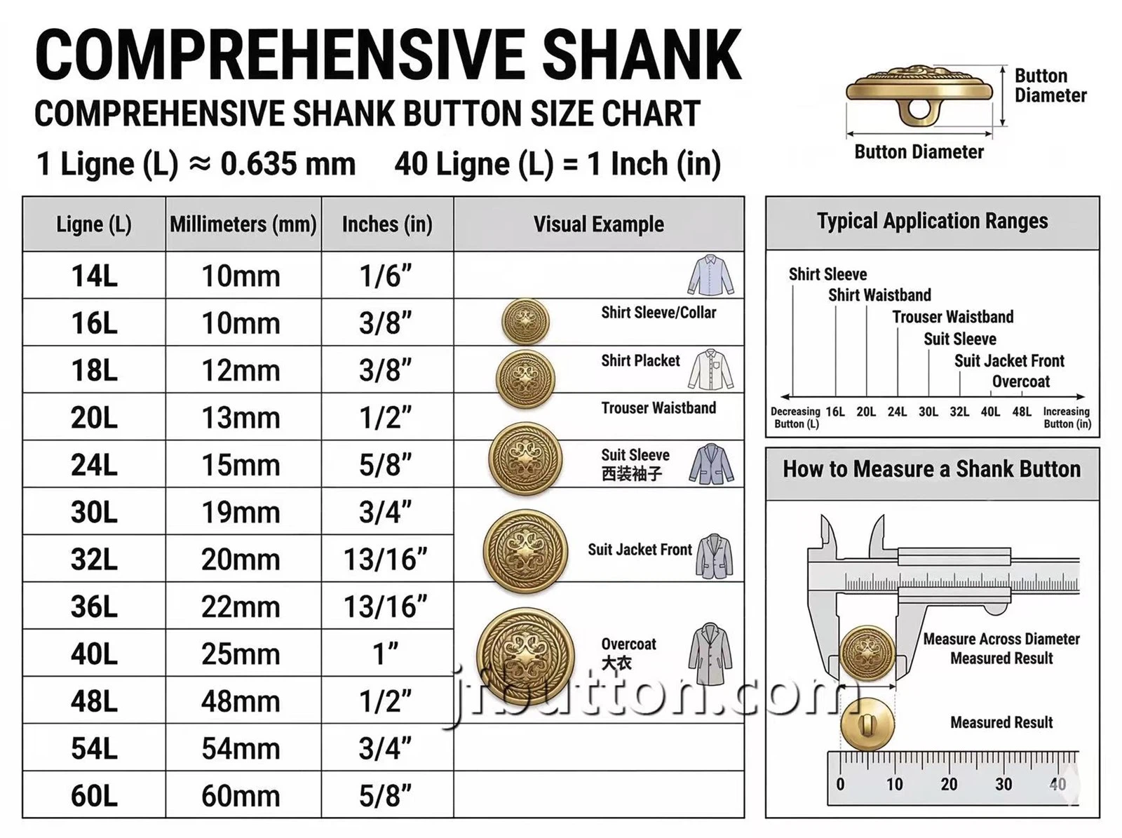 shank button size chart shank button size chart